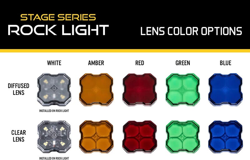 Diode Dynamics Stage Series LED Rock Light Lens (one), Red Diffused - Image 5